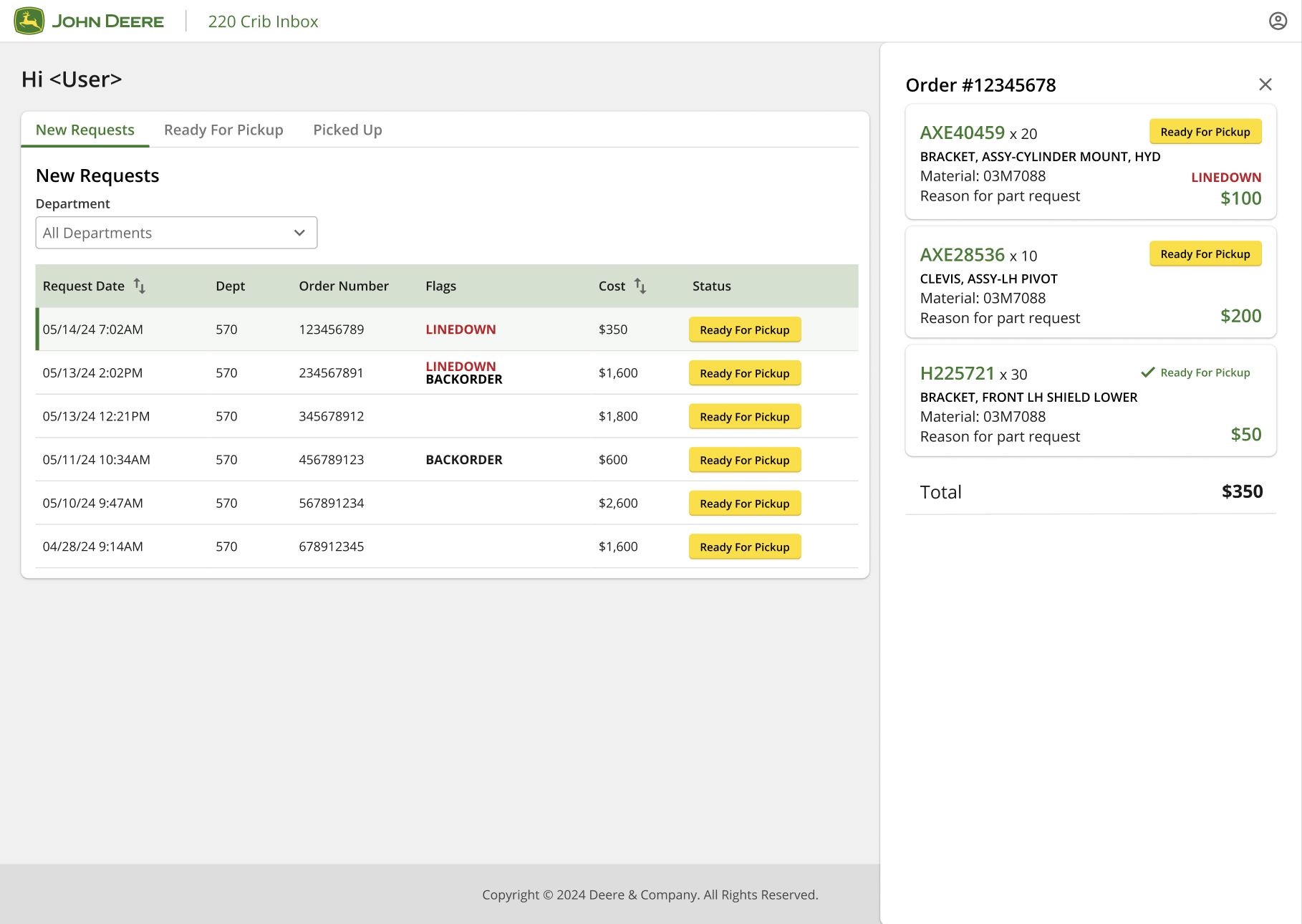 Beginning of part request process with empty cart