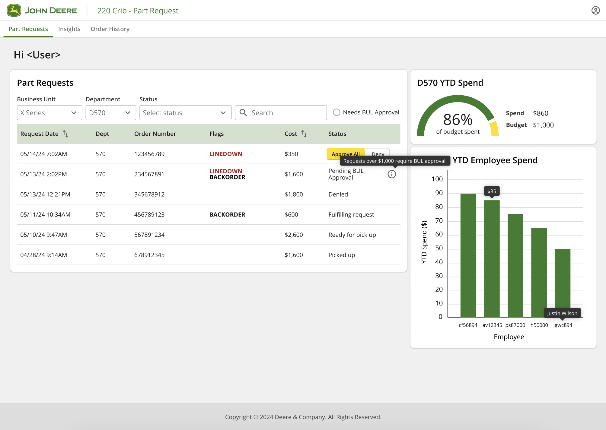 Module Leader dashboard displaying incoming part requests to approve